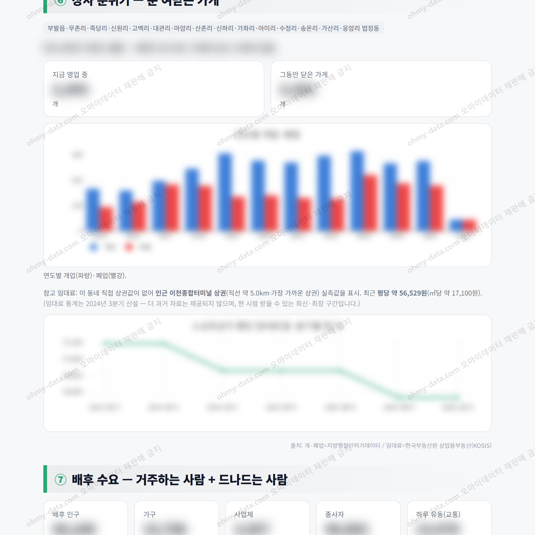 부발읍 부발읍_맛보기_4.png