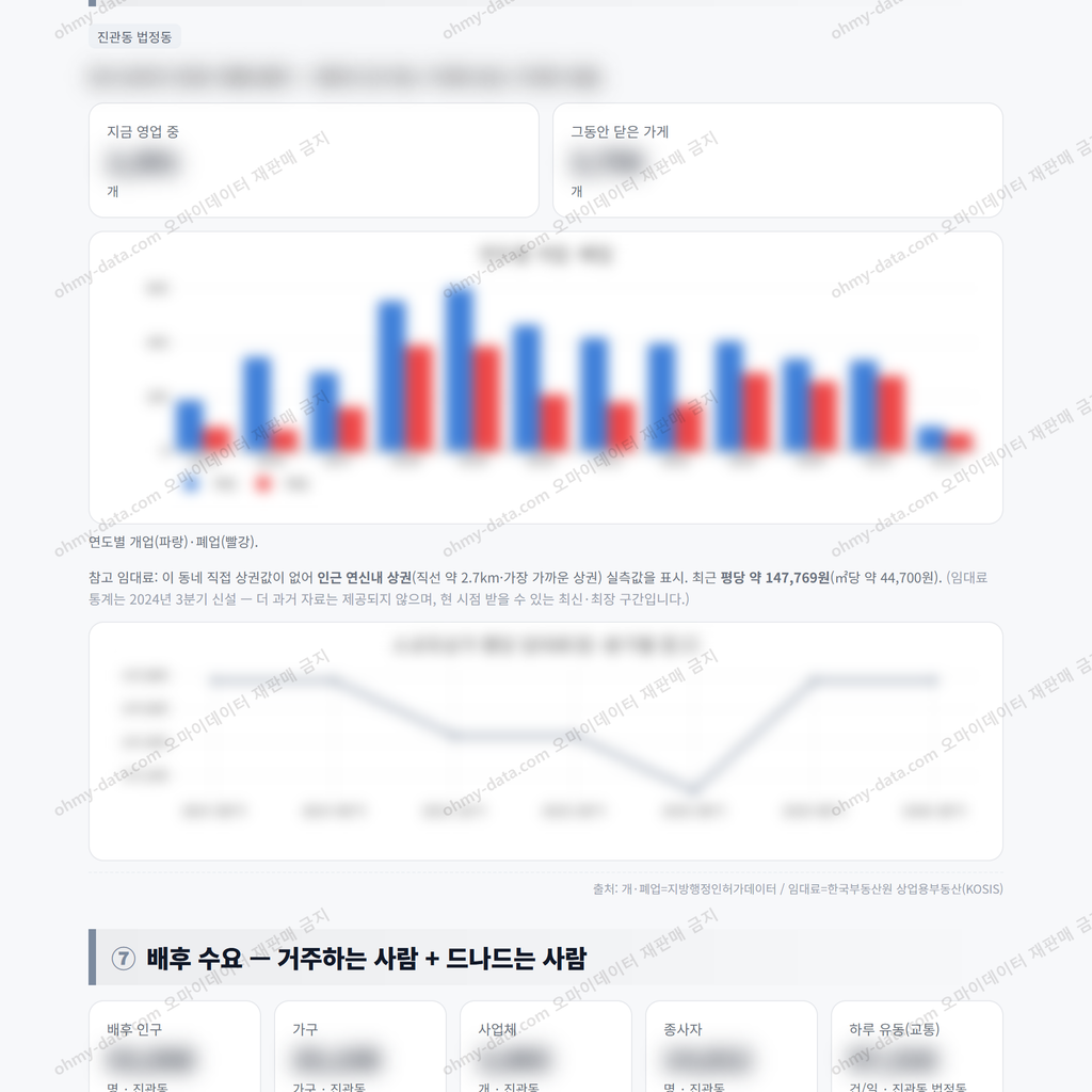 진관동 진관동_맛보기_4.png