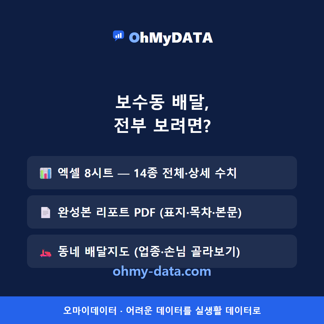 보수동 맛보기 4/4
