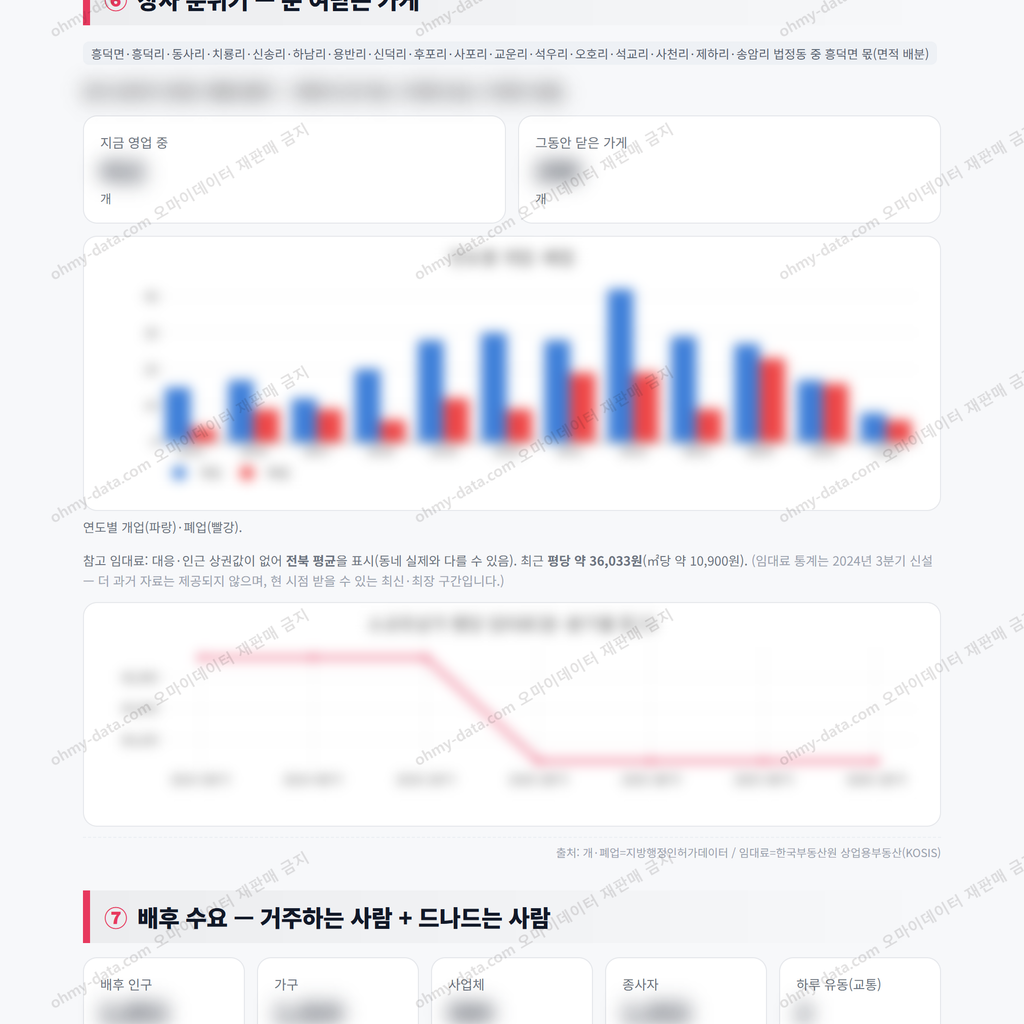 흥덕면 흥덕면_맛보기_4.png