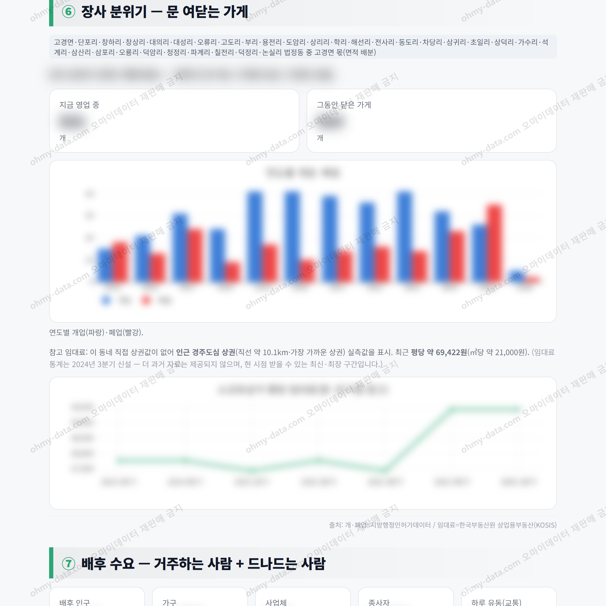 고경면 고경면_맛보기_4.png