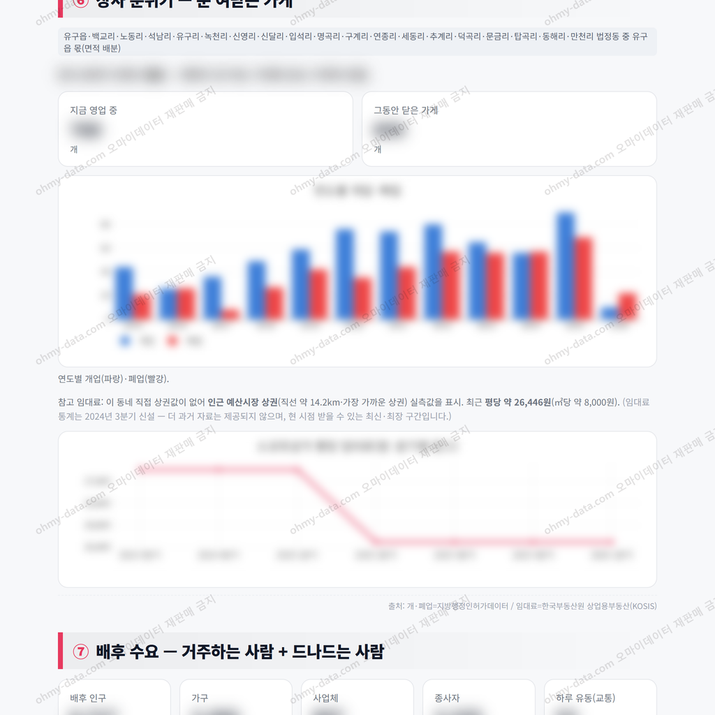 유구읍 유구읍_맛보기_4.png