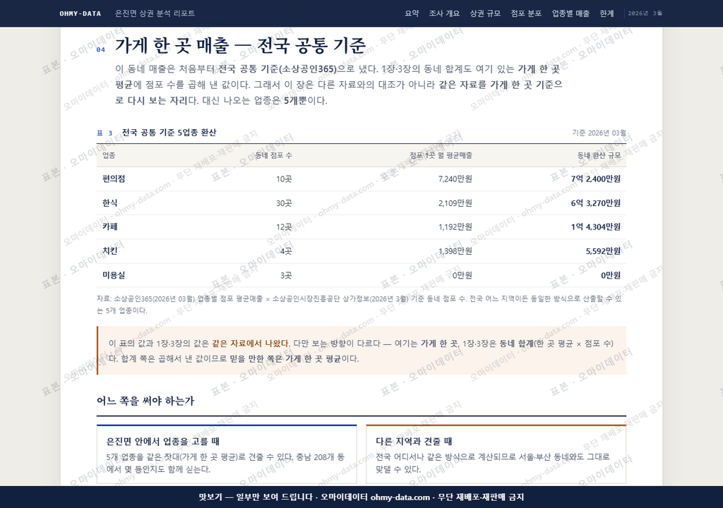 은진면 은진면_맛보기4.png