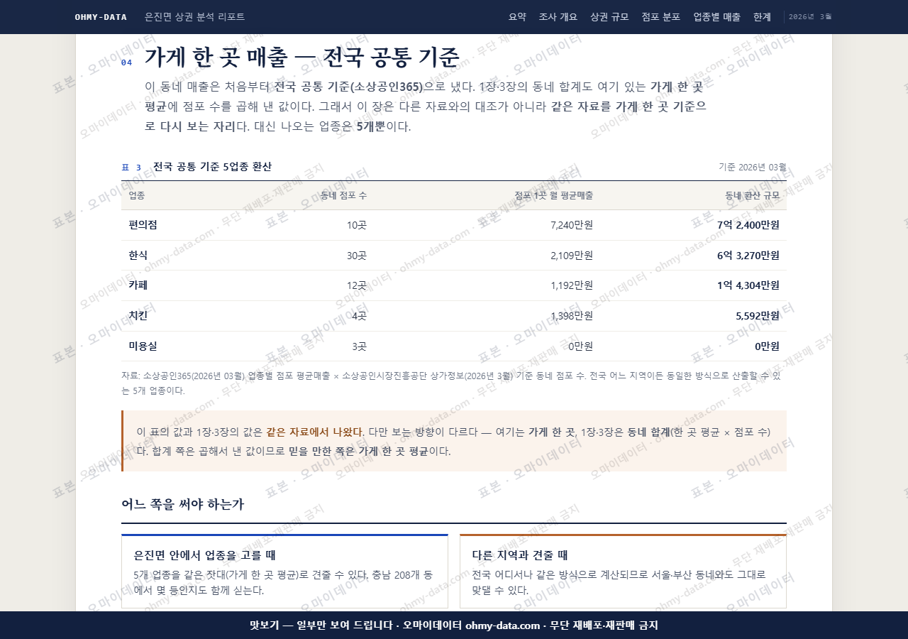 은진면 은진면_맛보기4.png
