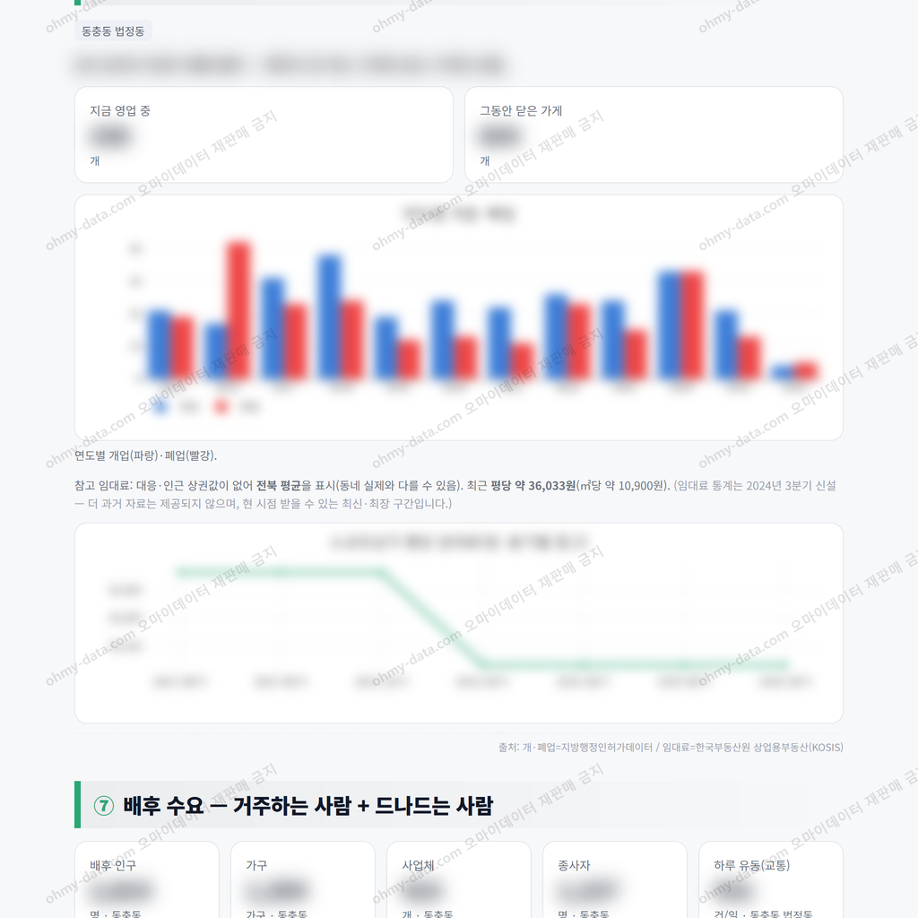 동충동 동충동_맛보기_4.png