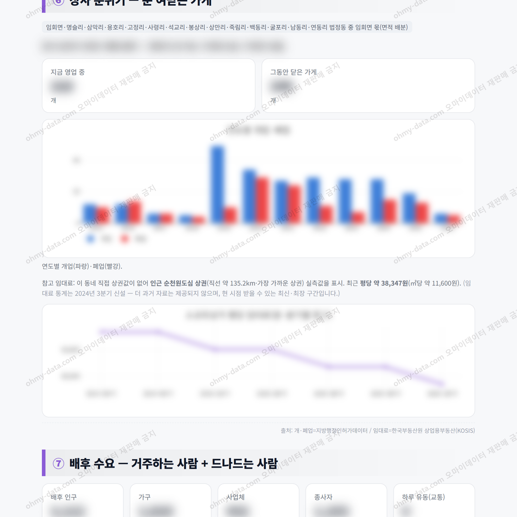 임회면 임회면_맛보기_4.png