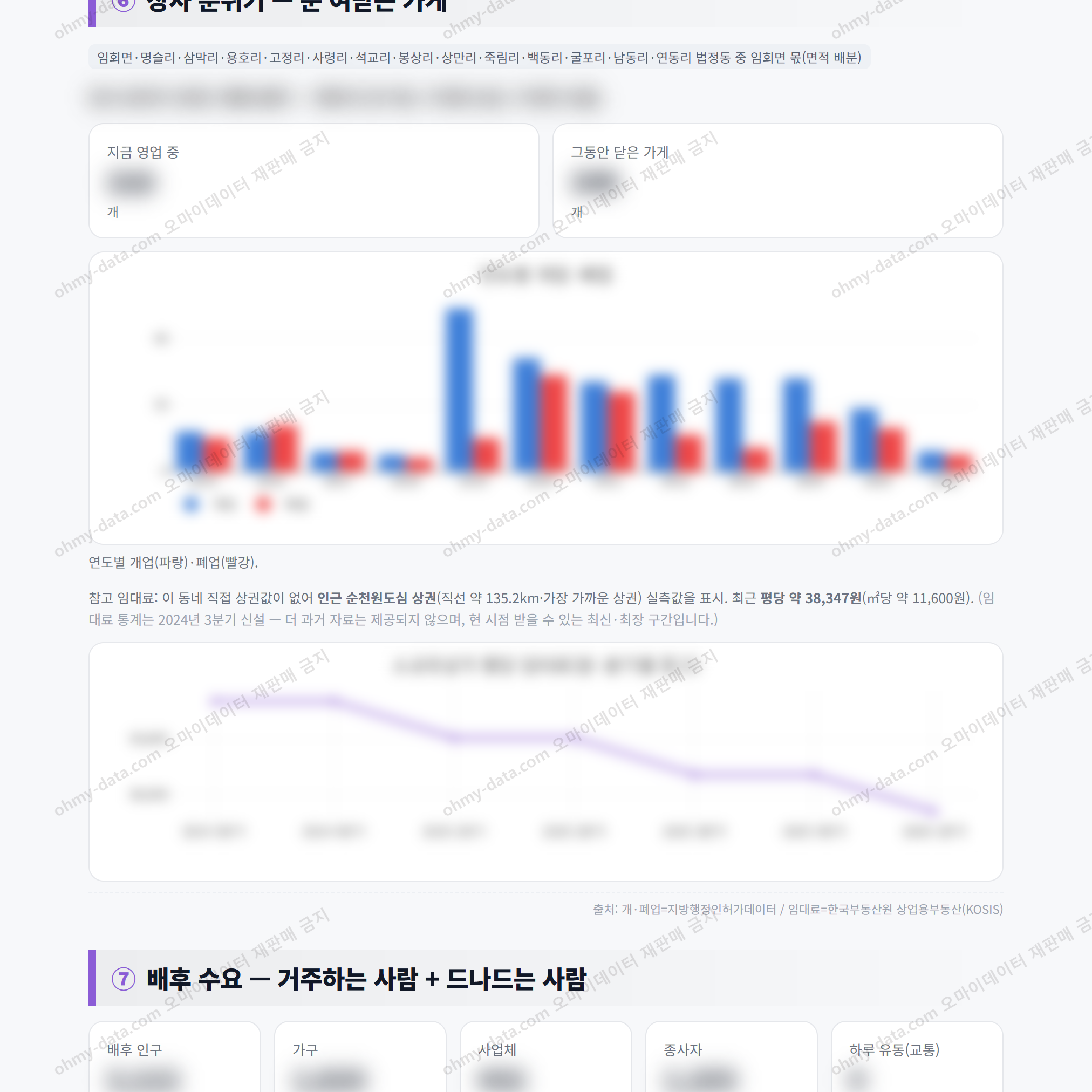 임회면 임회면_맛보기_4.png