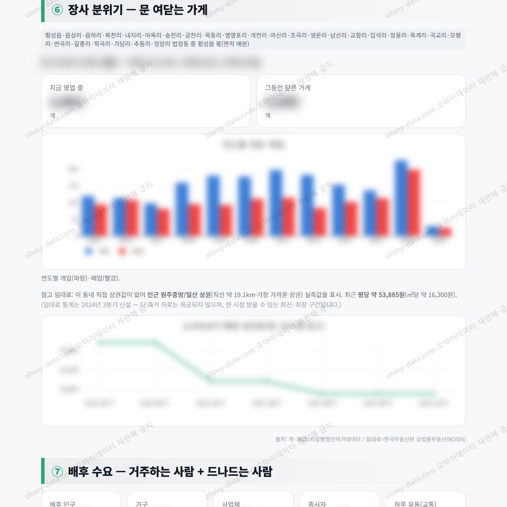 횡성읍 횡성읍_맛보기_4.png