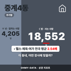 중계4동 중계4동_표지.png