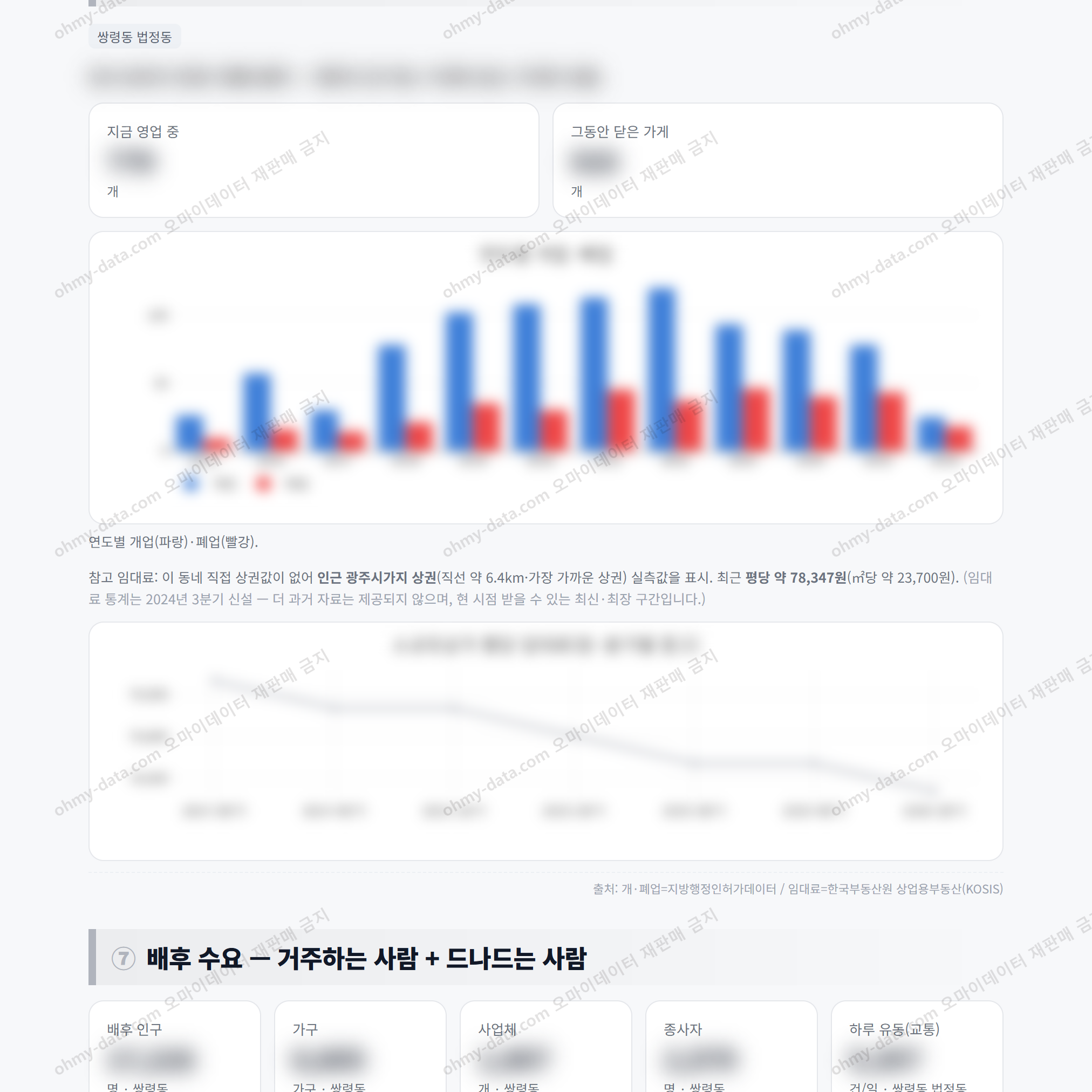 쌍령동 쌍령동_맛보기_4.png