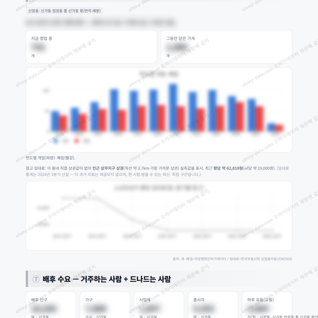 신가동 신가동_맛보기_4.png