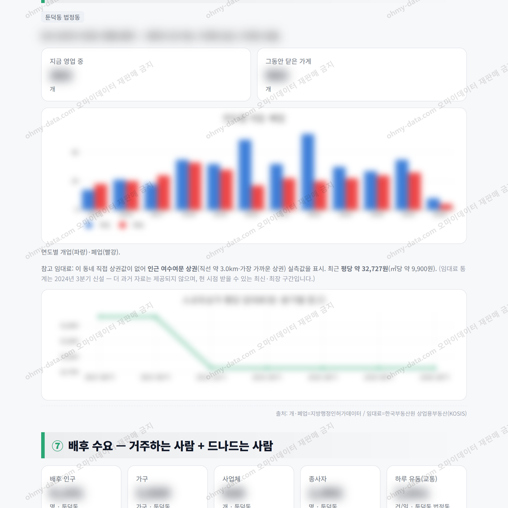 둔덕동 둔덕동_맛보기_4.png