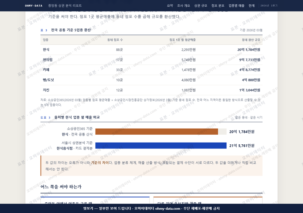 중앙동 중앙동_맛보기4.png