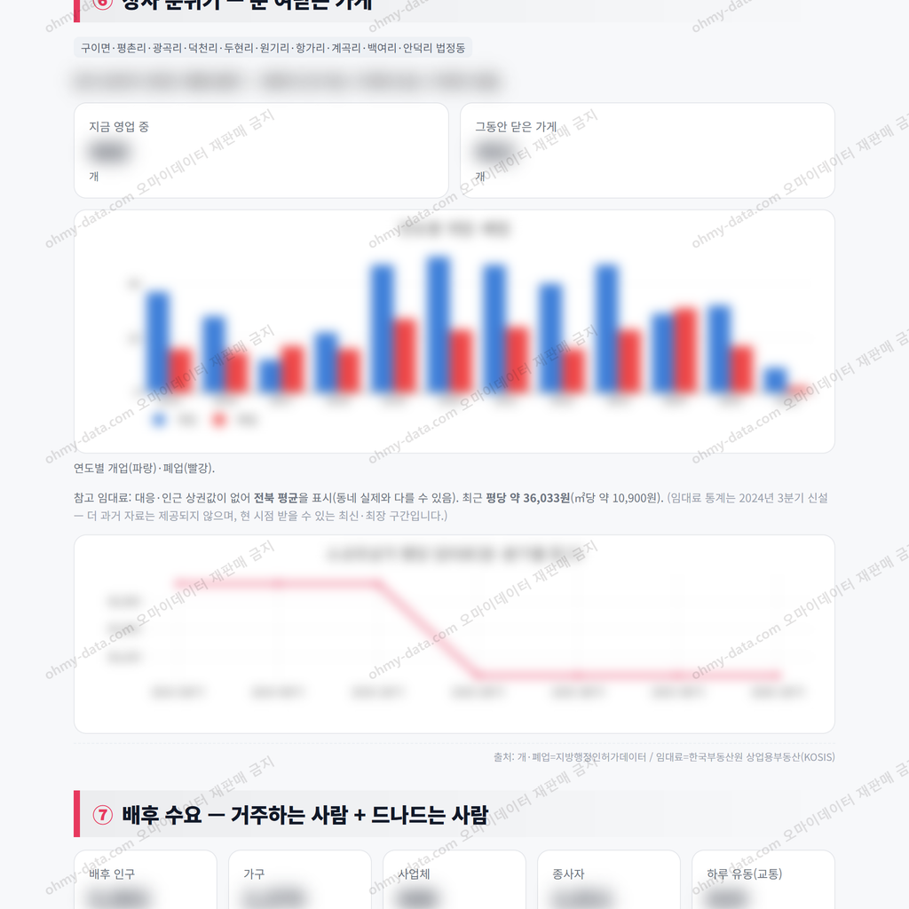 구이면 구이면_맛보기_4.png