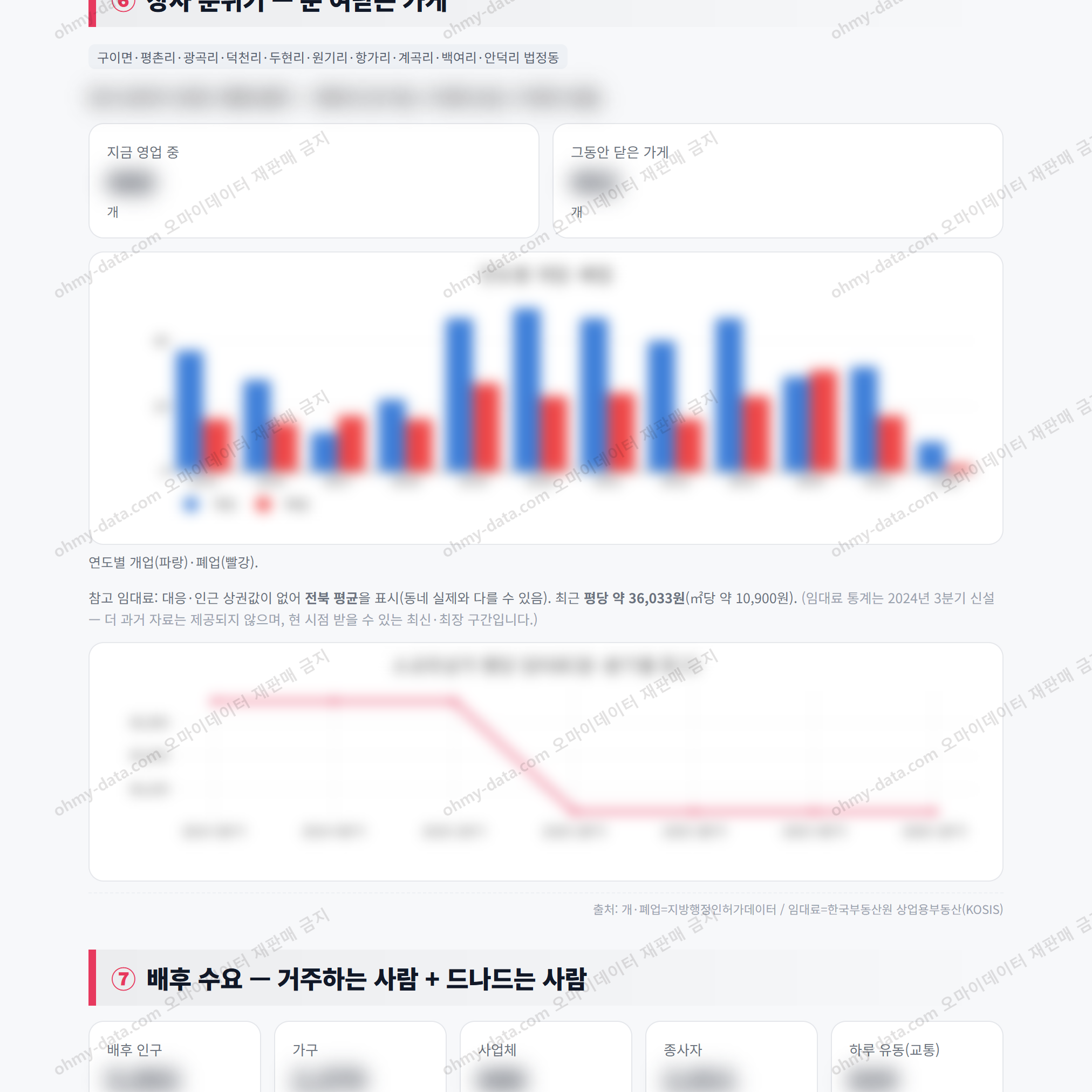 구이면 구이면_맛보기_4.png