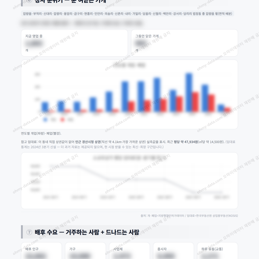 압량읍 압량읍_맛보기_4.png