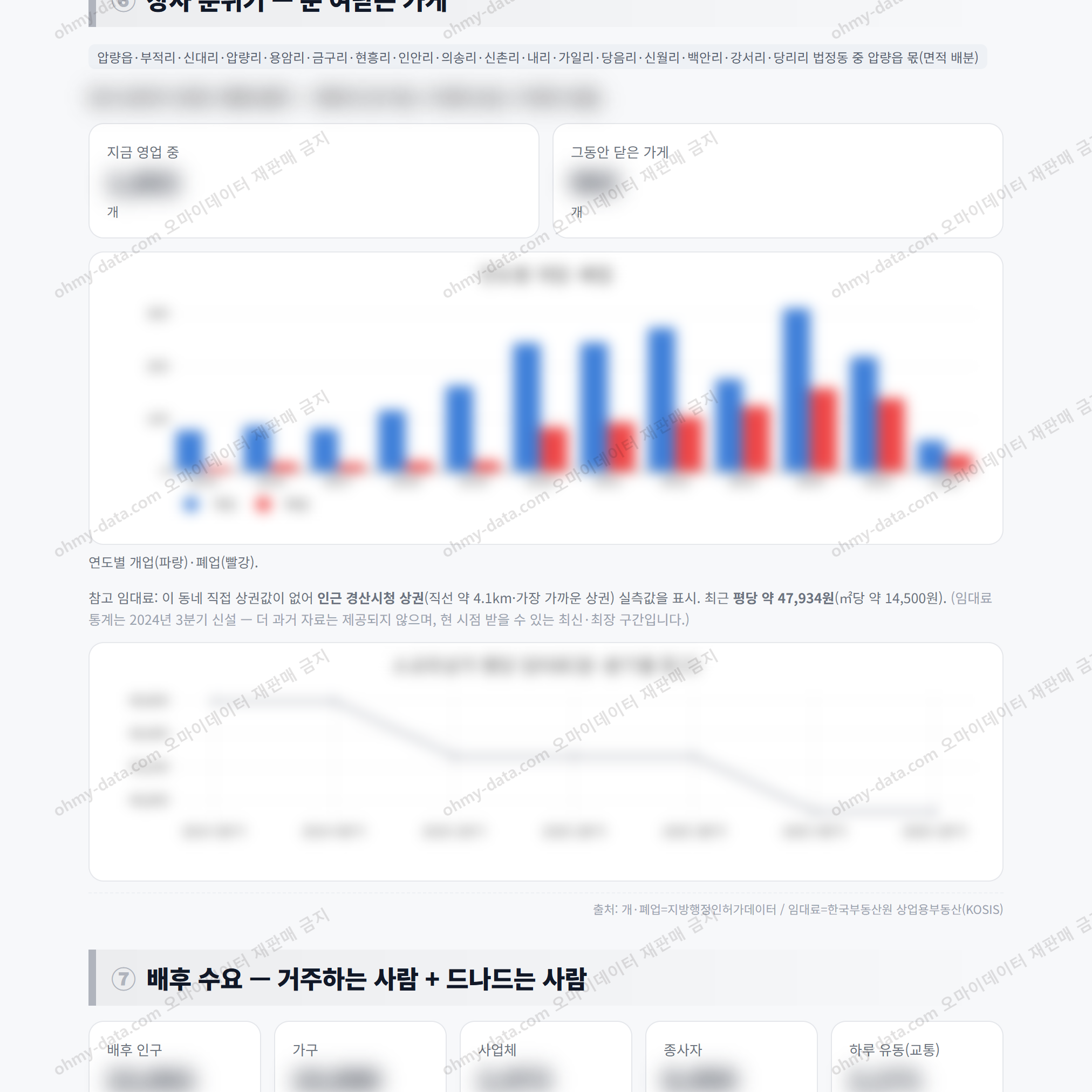 압량읍 압량읍_맛보기_4.png