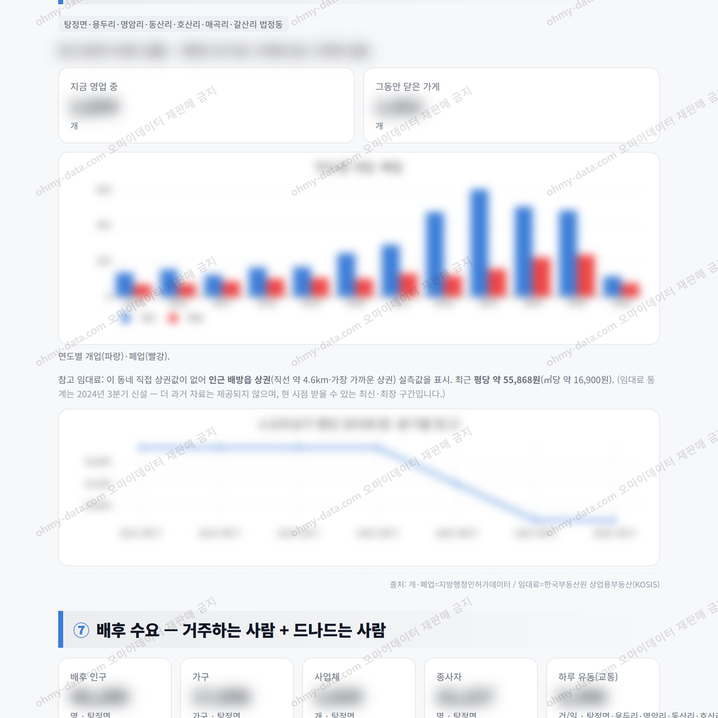 탕정면 탕정면_맛보기_4.png