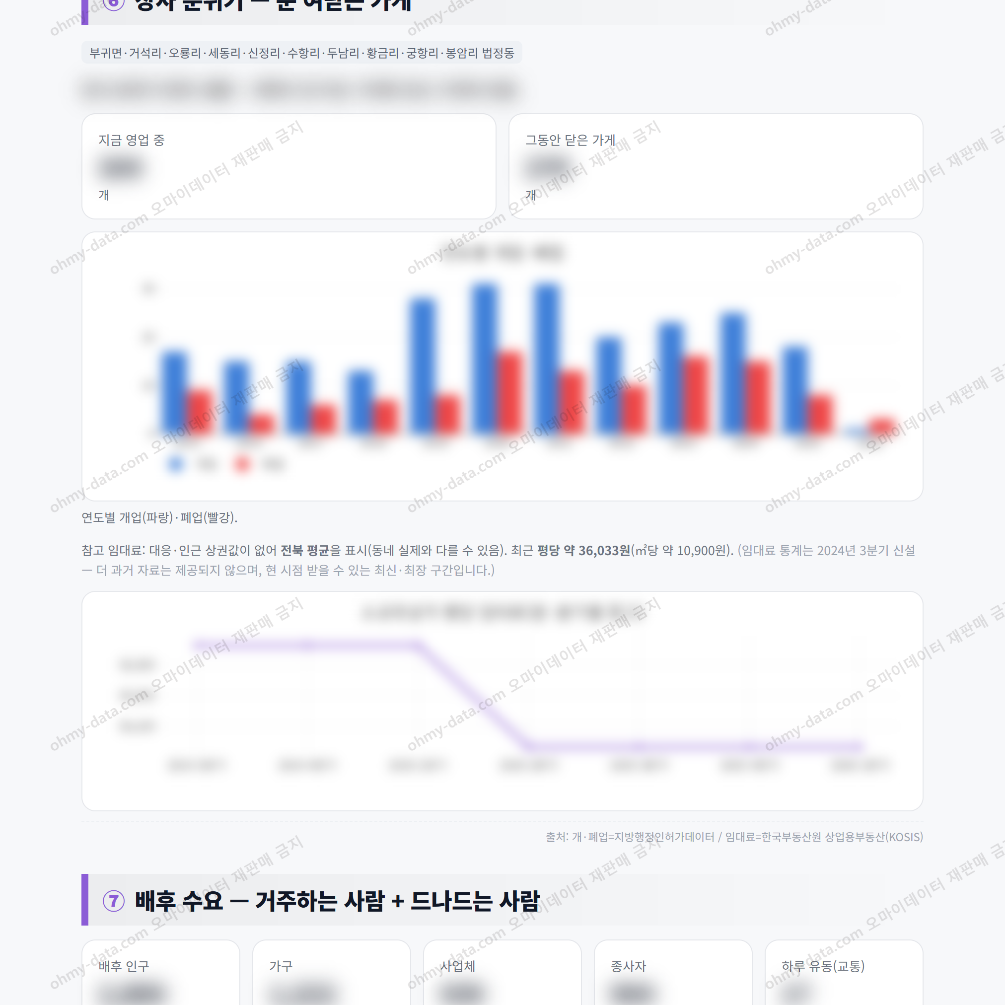부귀면 부귀면_맛보기_4.png