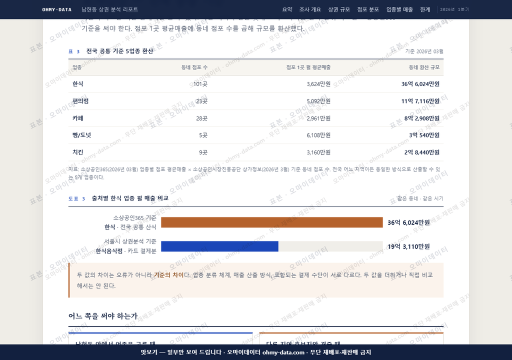 남현동 남현동_맛보기4.png