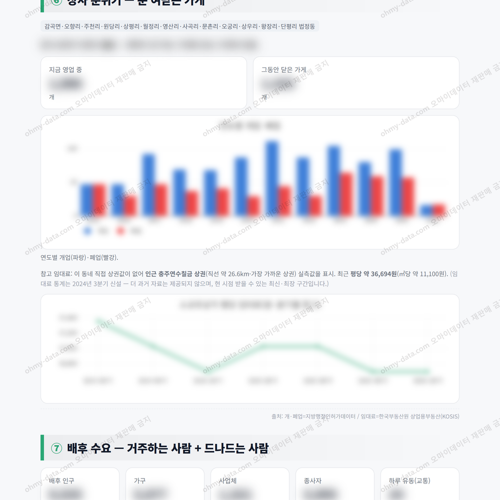 감곡면 감곡면_맛보기_4.png