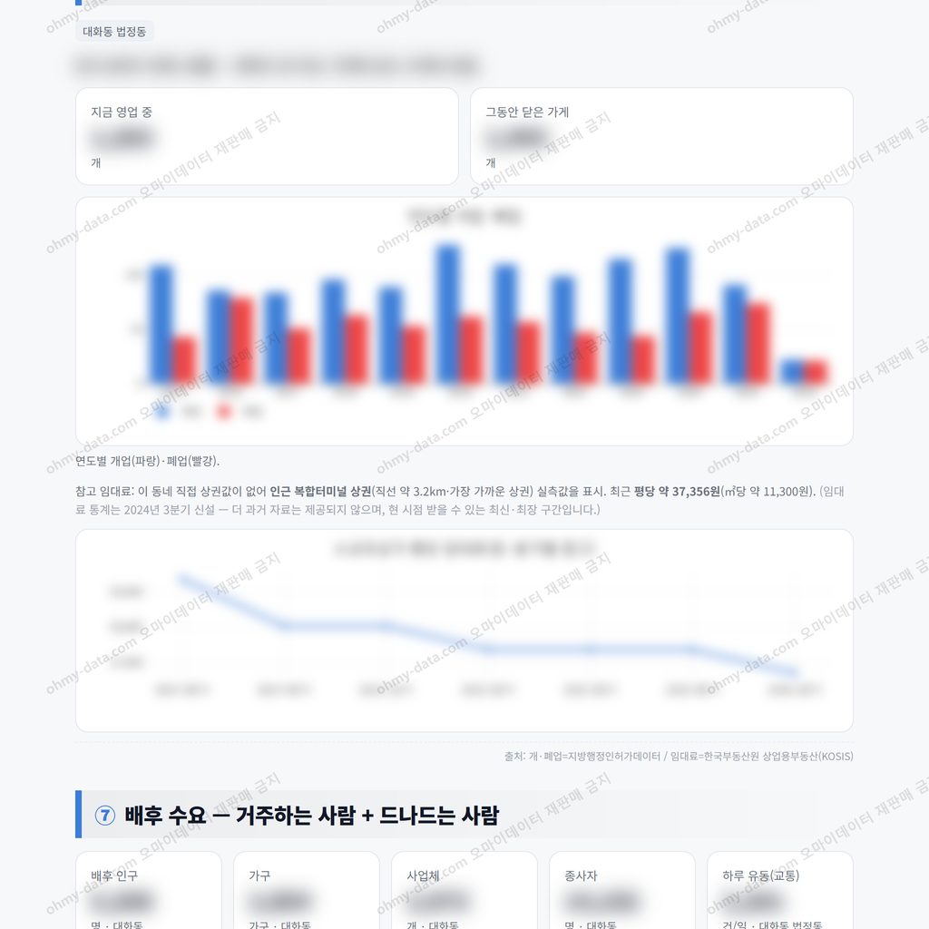 대화동 대화동_맛보기_4.png