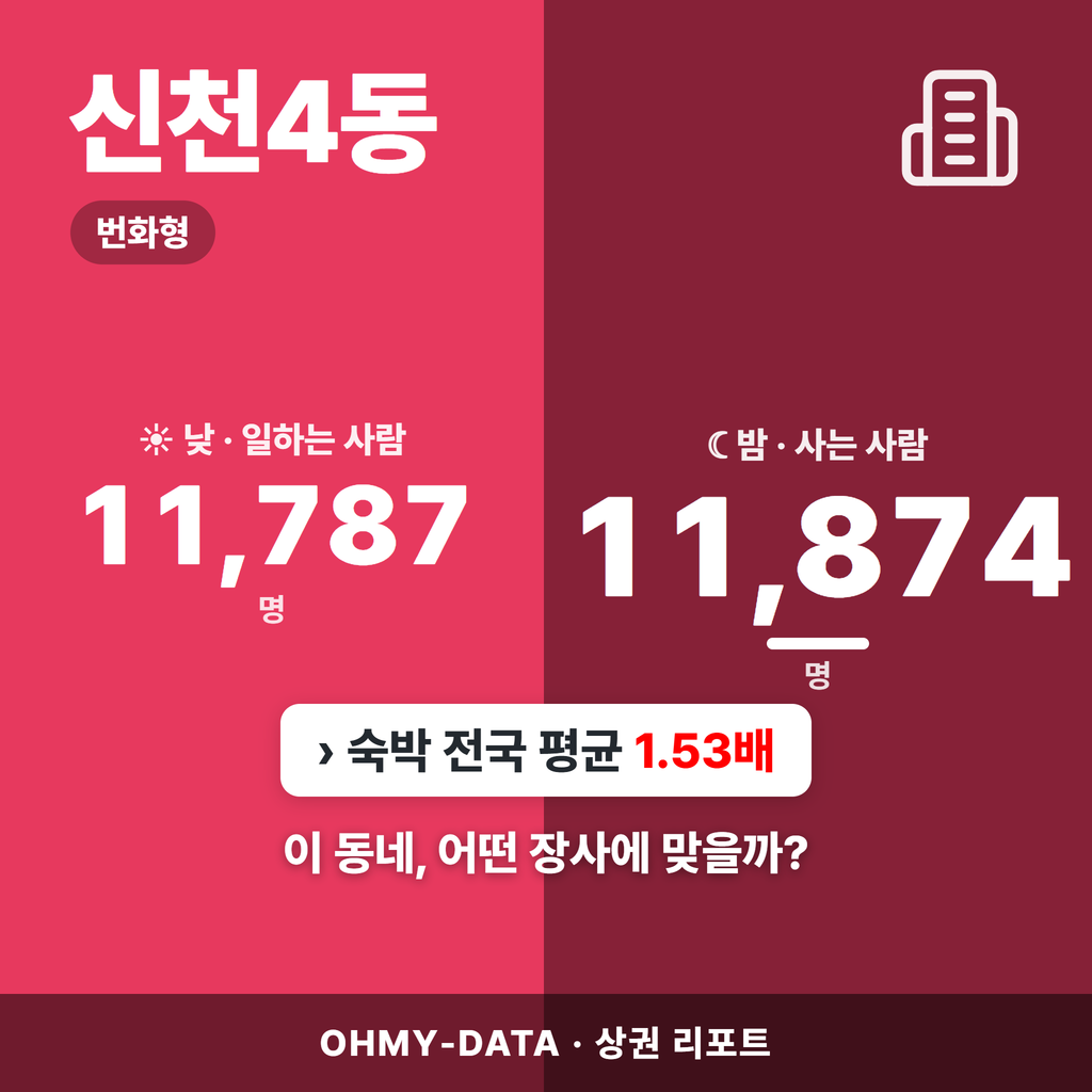 신천4동 신천4동_표지.png
