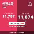 신천4동 신천4동_표지.png