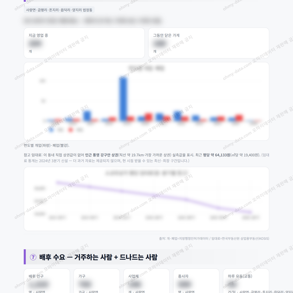 사량면 사량면_맛보기_4.png
