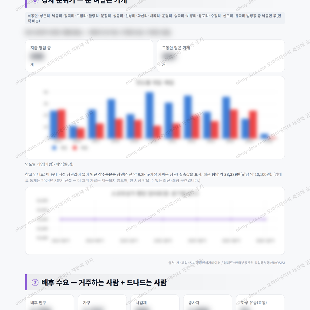 낙동면 낙동면_맛보기_4.png