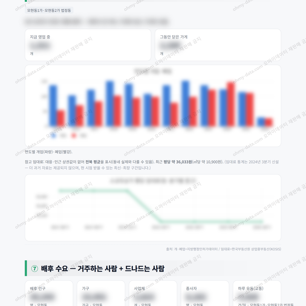 모현동 모현동_맛보기_4.png