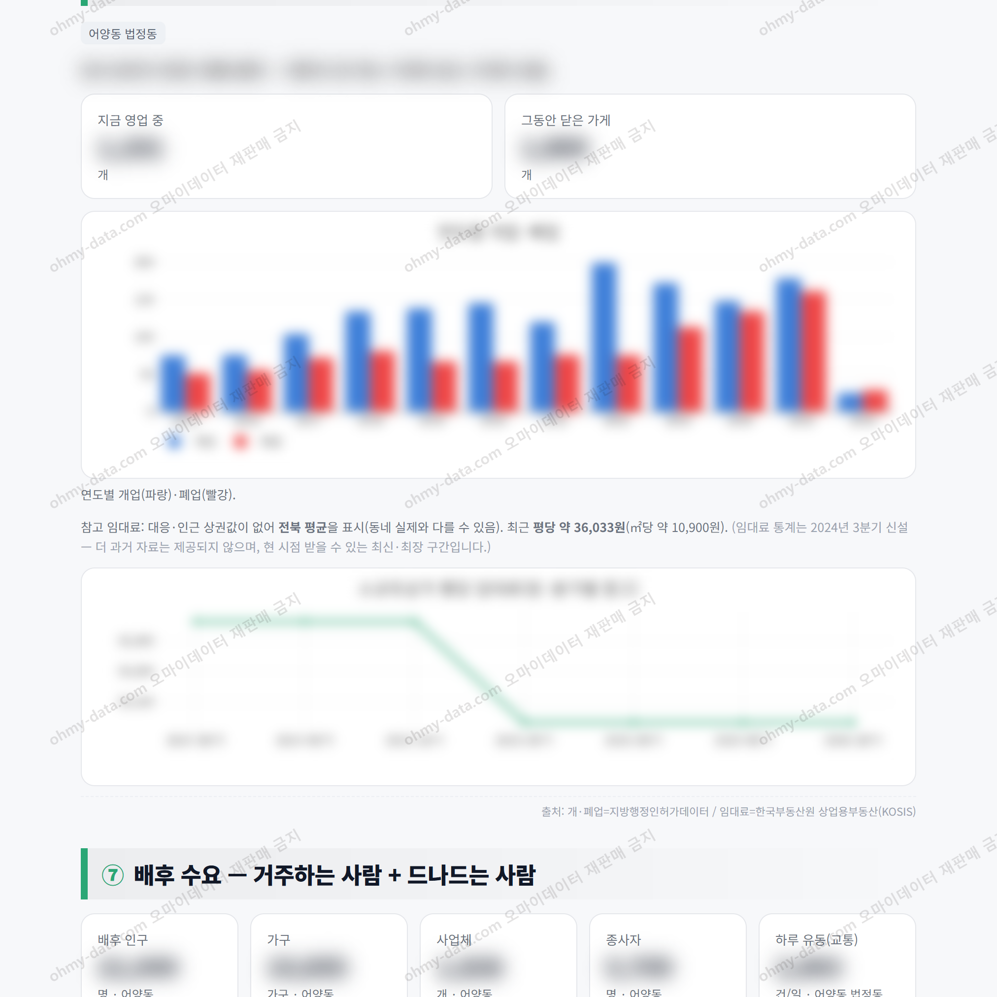 어양동 어양동_맛보기_4.png
