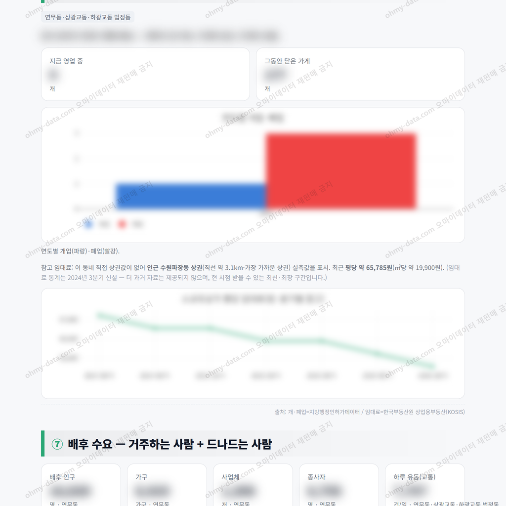 연무동 연무동_맛보기_4.png