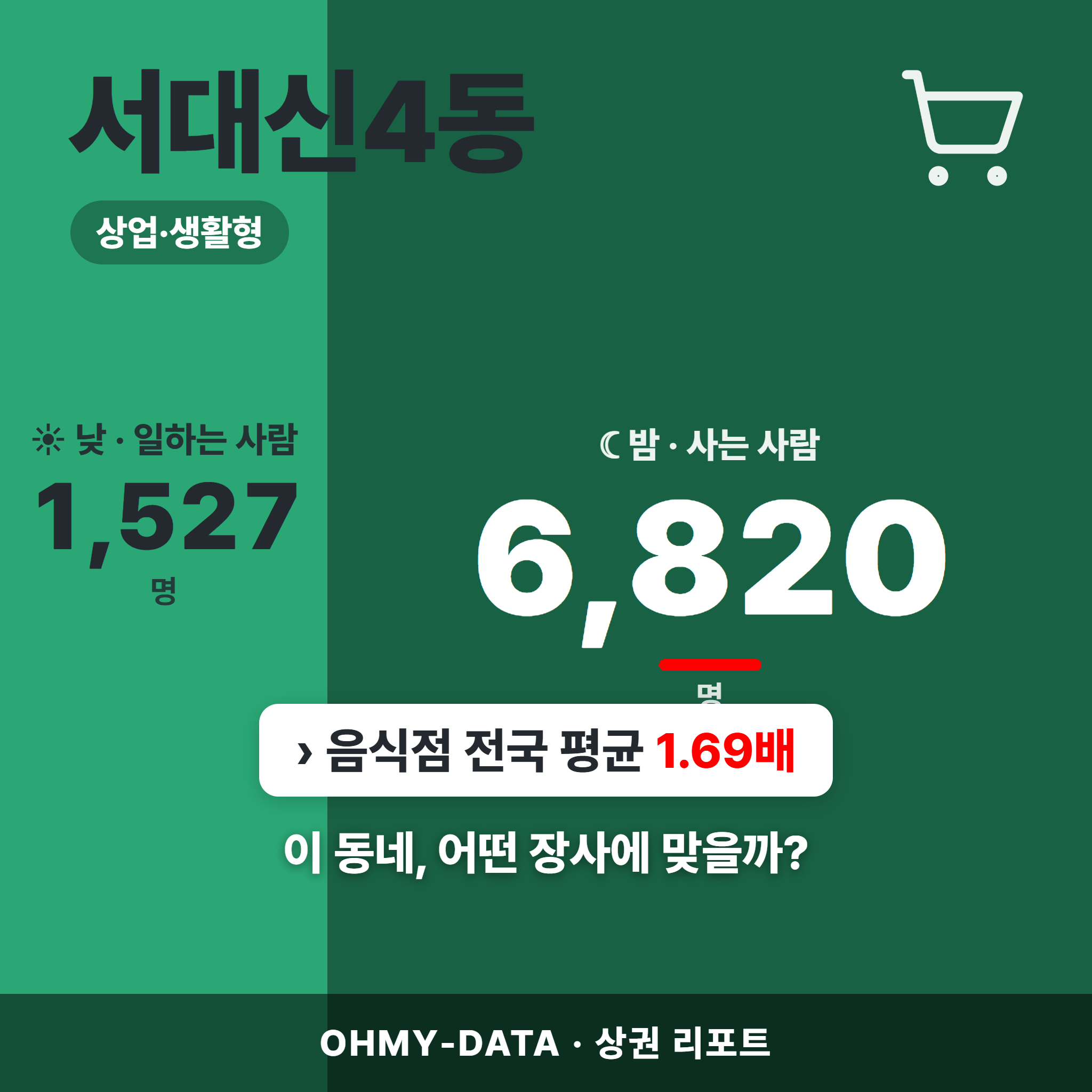 서대신4동 서대신4동_표지.png