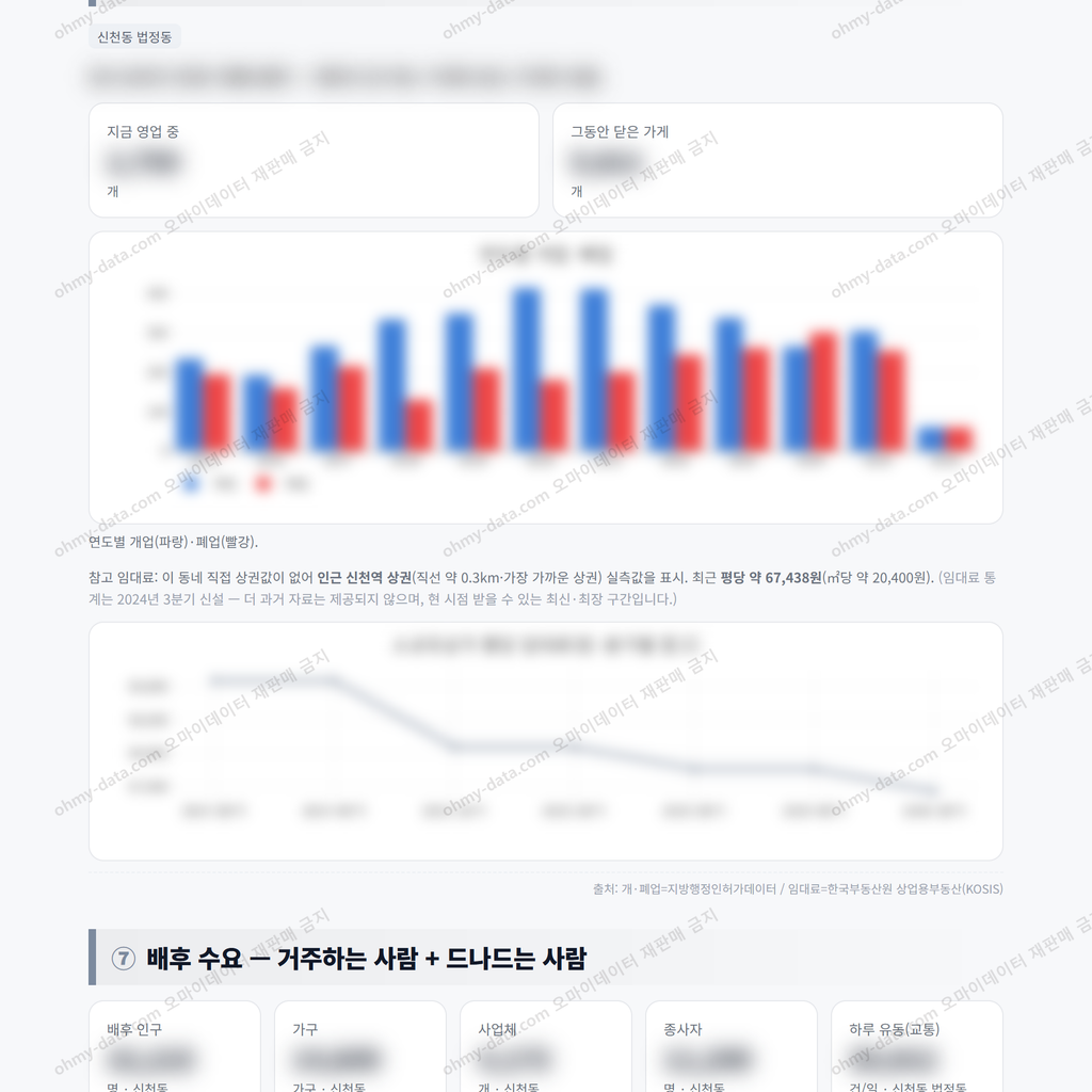 신천동 신천동_맛보기_4.png