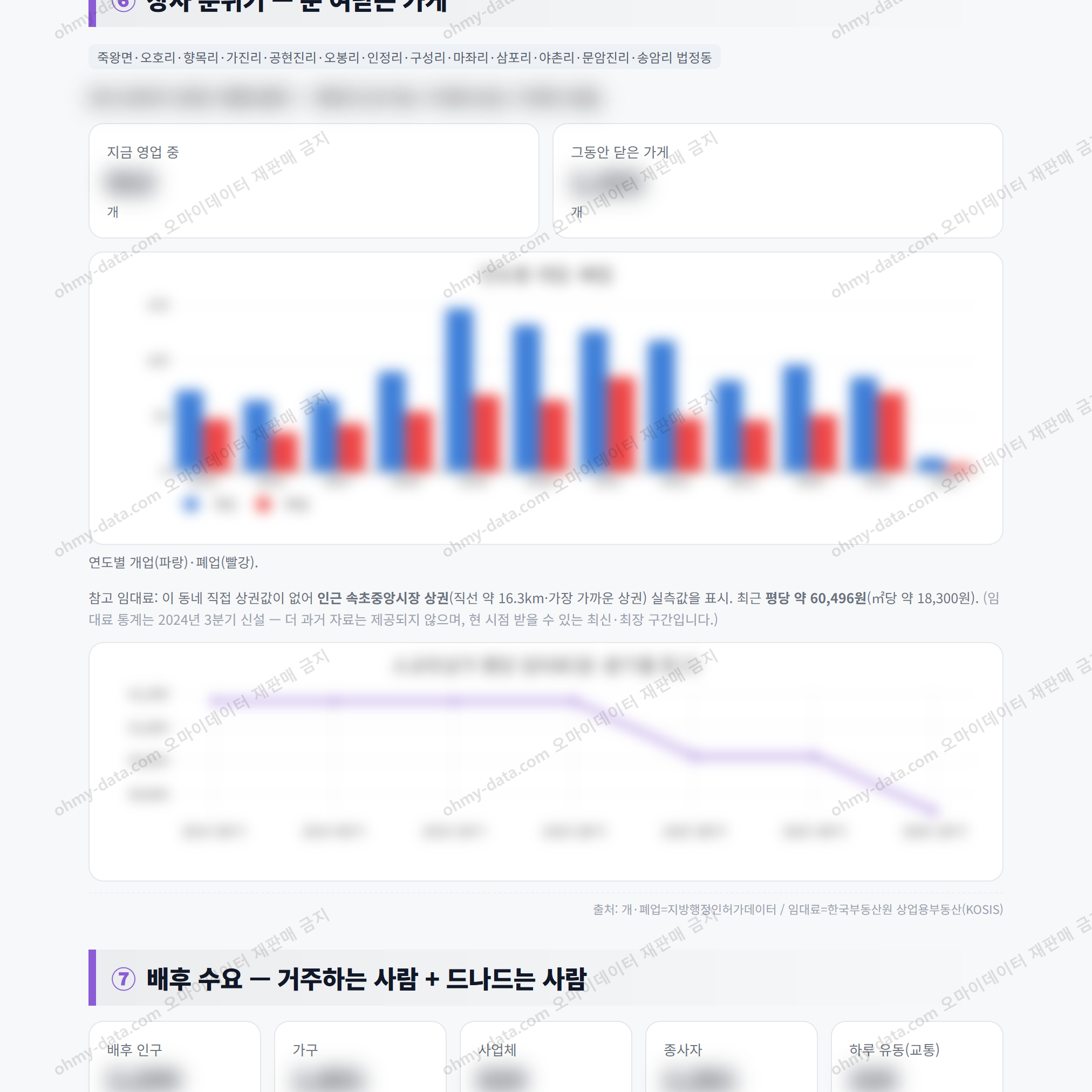 죽왕면 죽왕면_맛보기_4.png