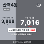 산격4동 산격4동_표지.png