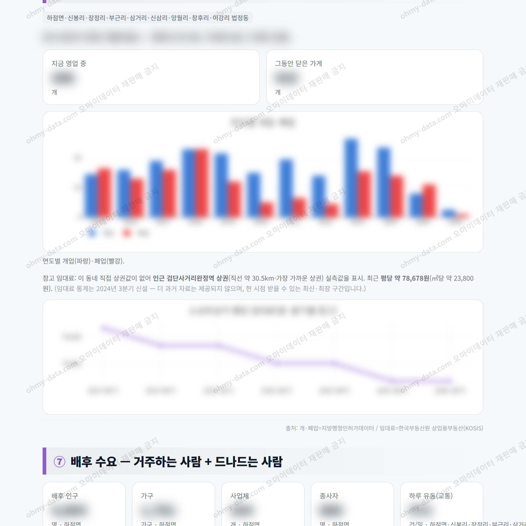 하점면 하점면_맛보기_4.png