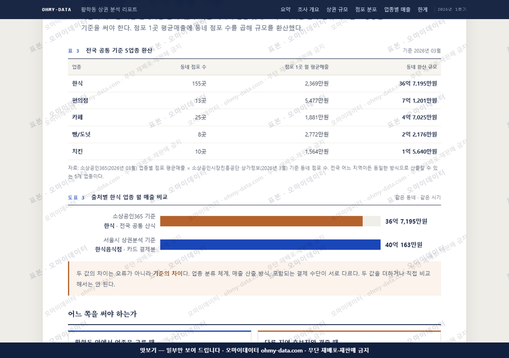 황학동 황학동_맛보기4.png
