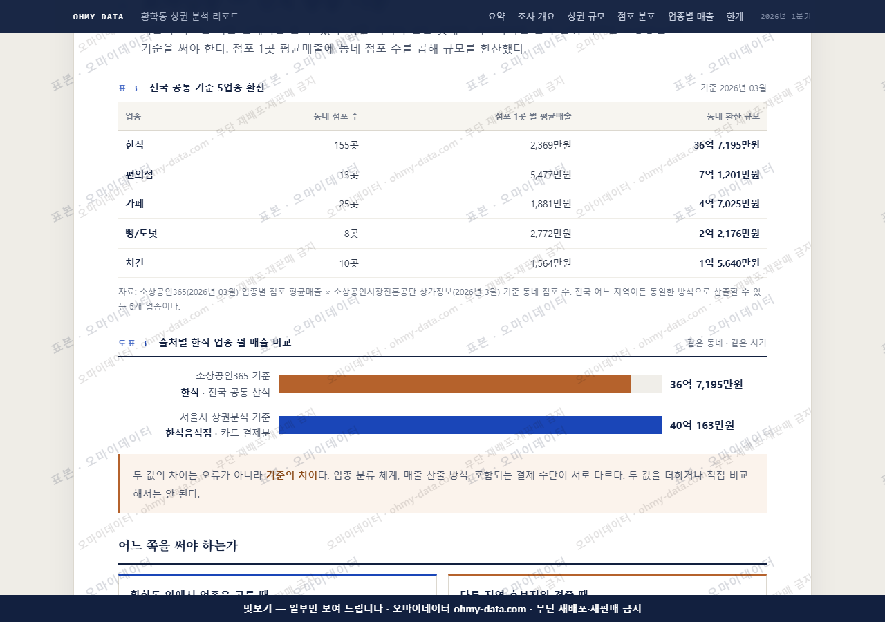황학동 황학동_맛보기4.png