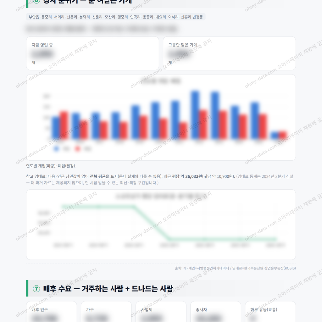 부안읍 부안읍_맛보기_4.png
