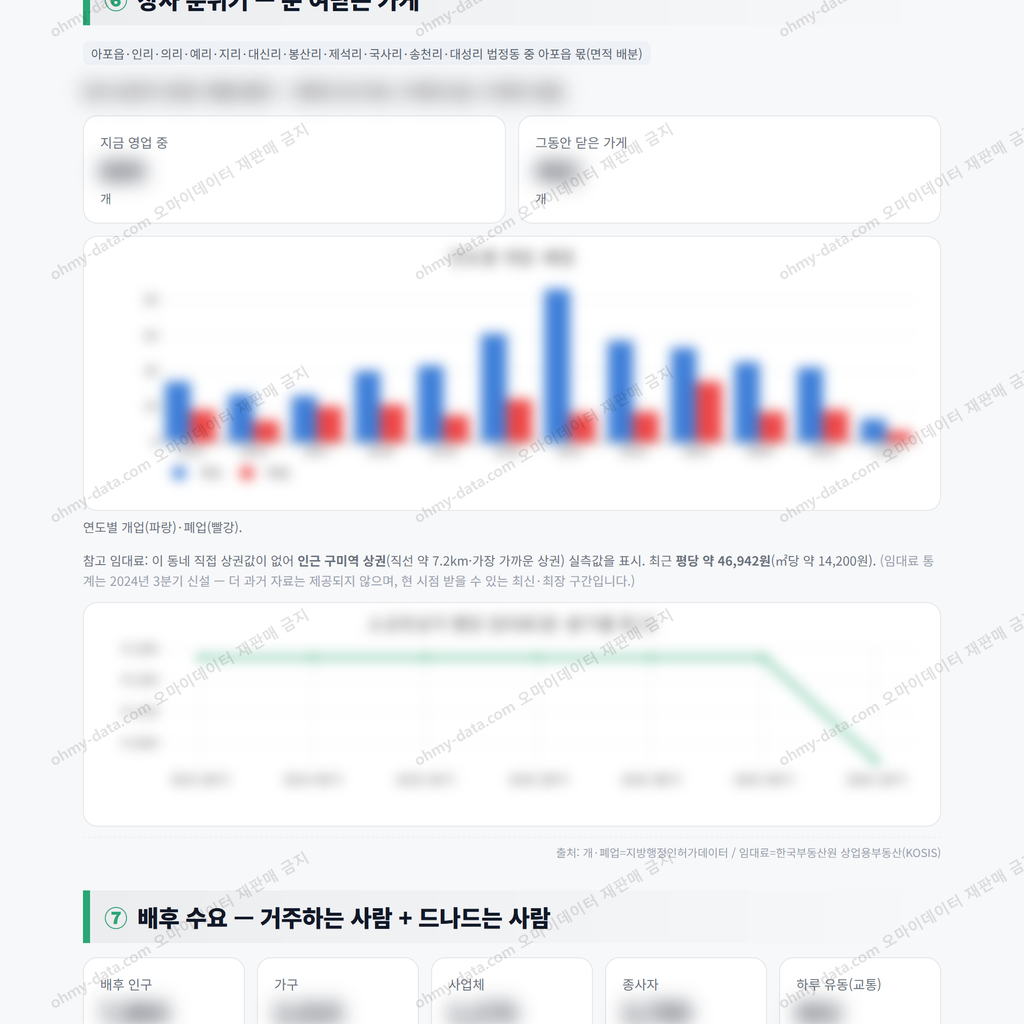 아포읍 아포읍_맛보기_4.png