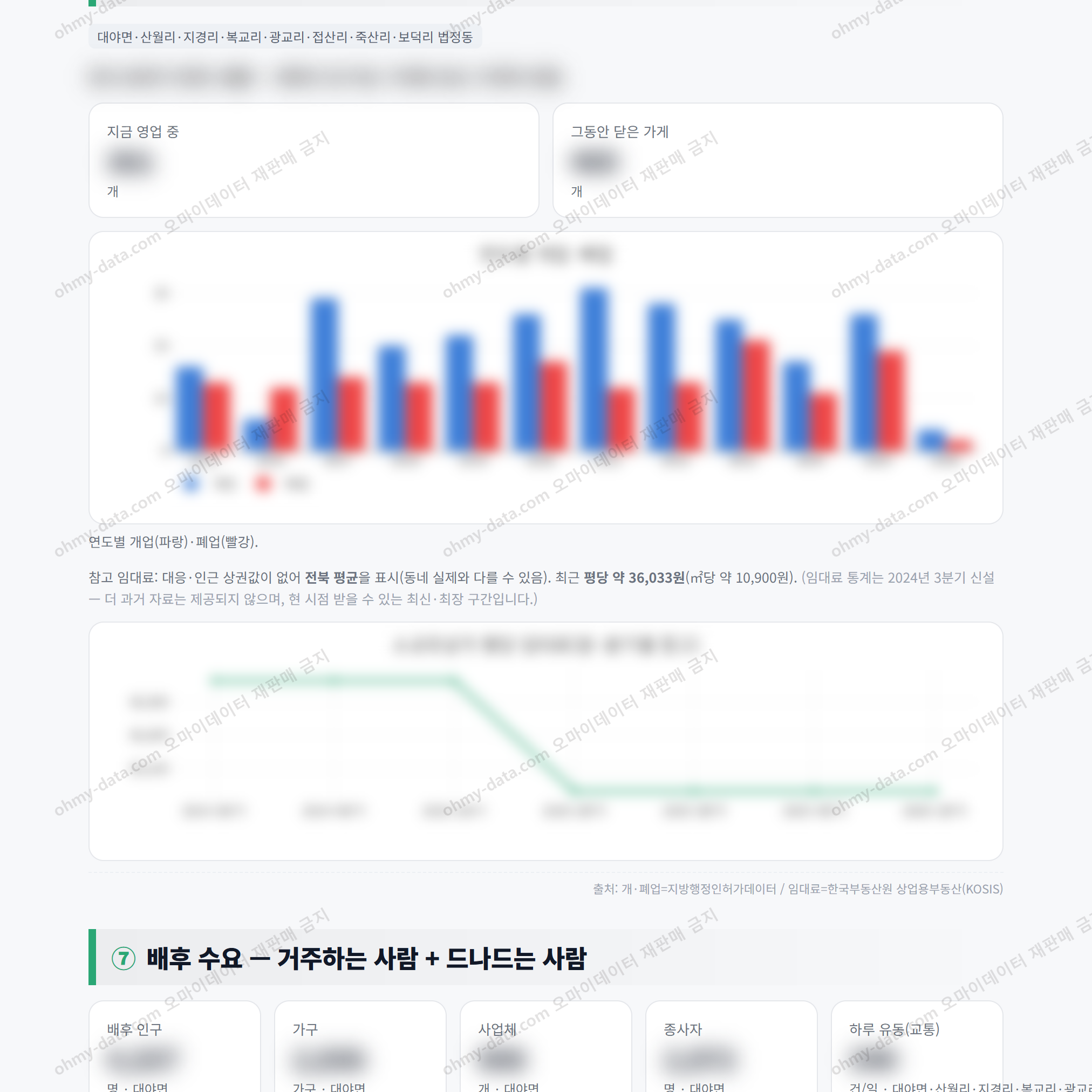 대야면 대야면_맛보기_4.png