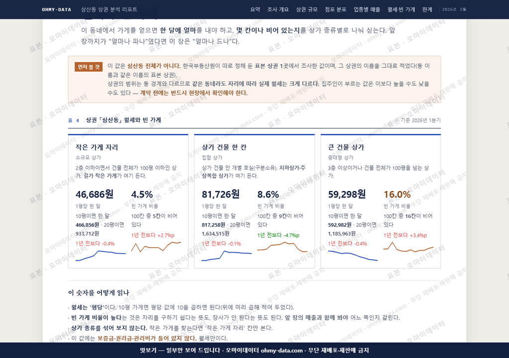 삼산동 삼산동_맛보기4.png