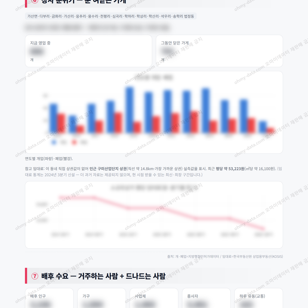 가산면 가산면_맛보기_4.png