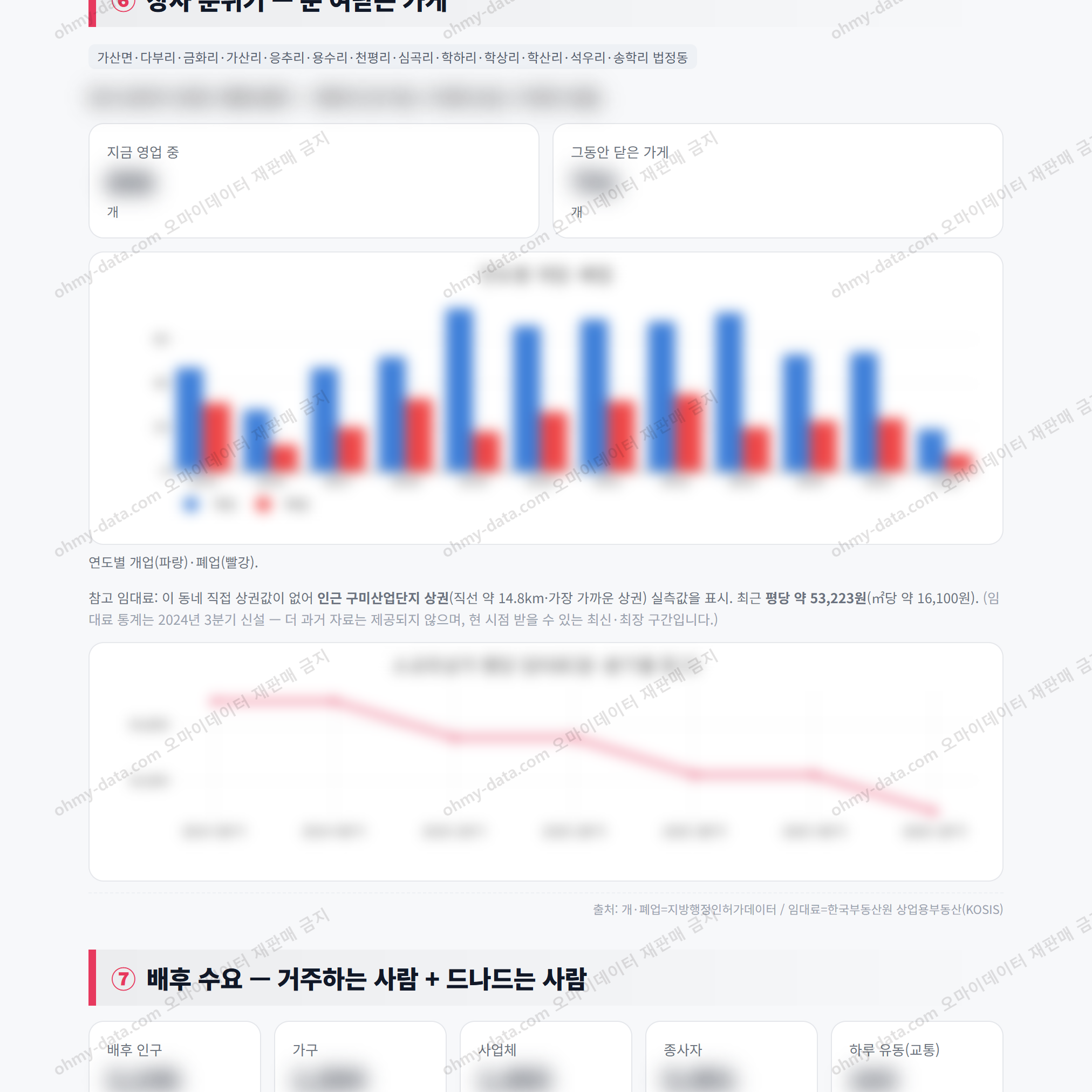 가산면 가산면_맛보기_4.png
