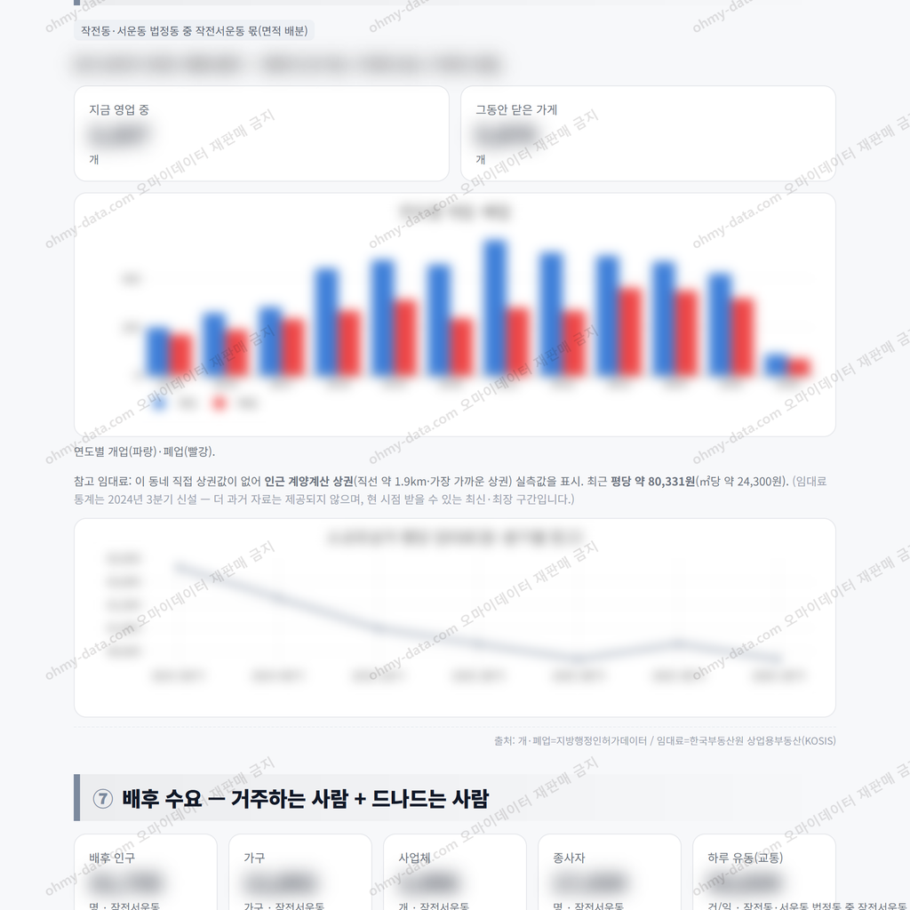 작전서운동 작전서운동_맛보기_4.png