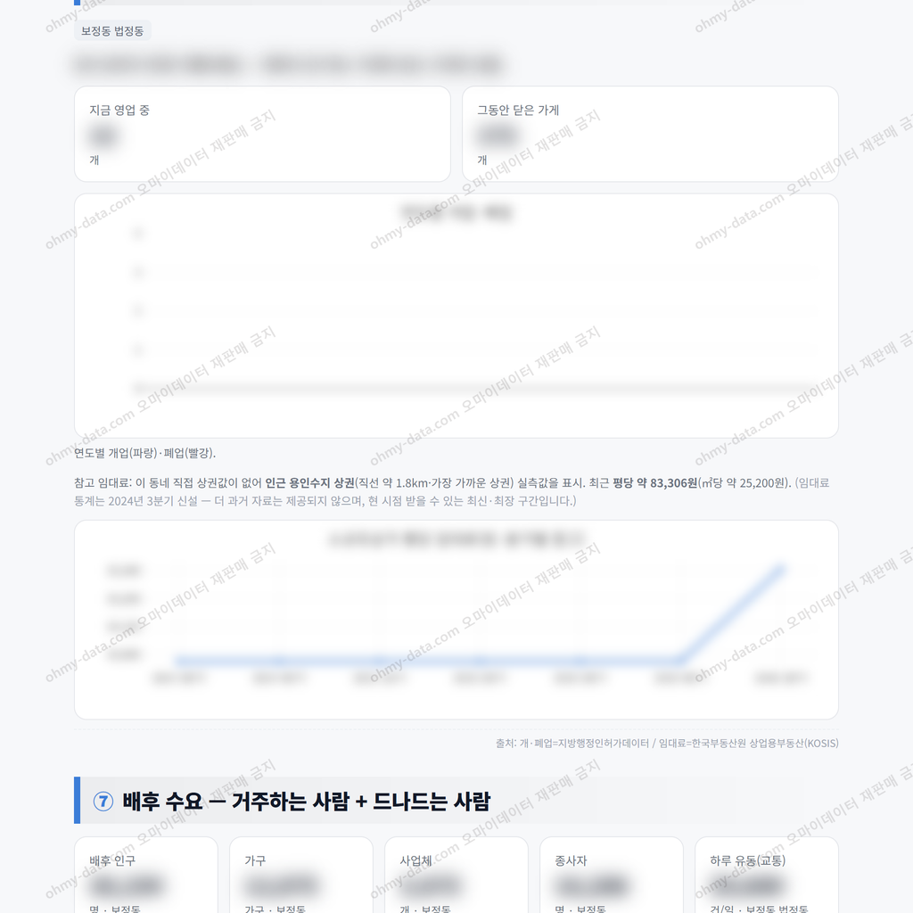 보정동 보정동_맛보기_4.png