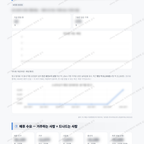 보정동 보정동_맛보기_4.png
