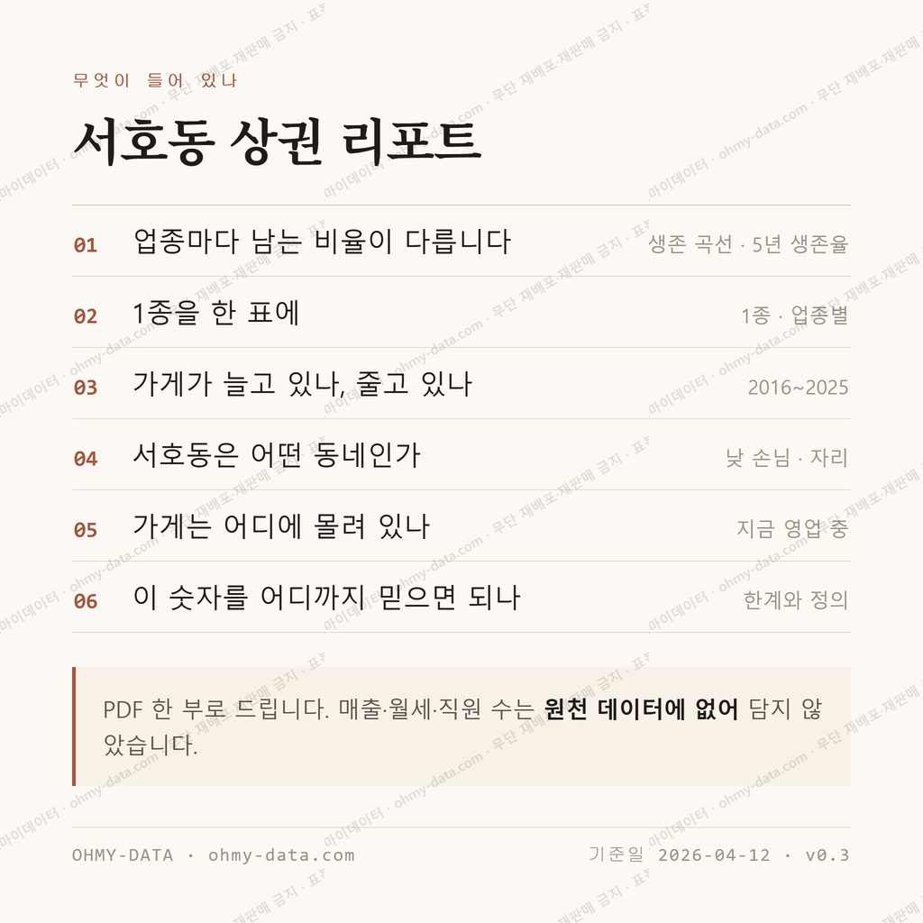 서호동 맛보기 4